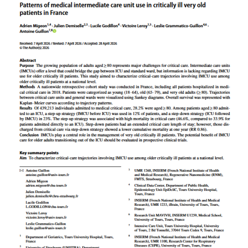 New CEPR publication on critical care trajectories among very old patients in France